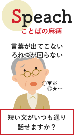 ことばの麻痺　短い文がいつも通り話せますか？